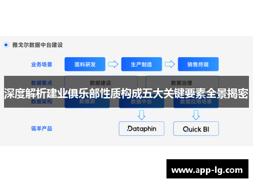 深度解析建业俱乐部性质构成五大关键要素全景揭密 深度解析建业俱乐部性质构成五大关键要素全景揭密