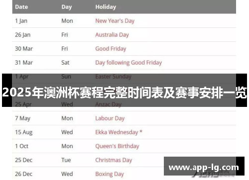 2025年澳洲杯赛程完整时间表及赛事安排一览