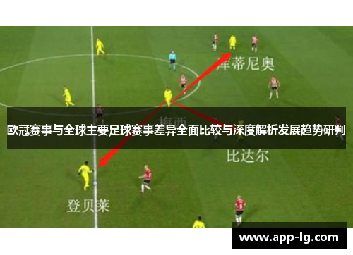 欧冠赛事与全球主要足球赛事差异全面比较与深度解析发展趋势研判
